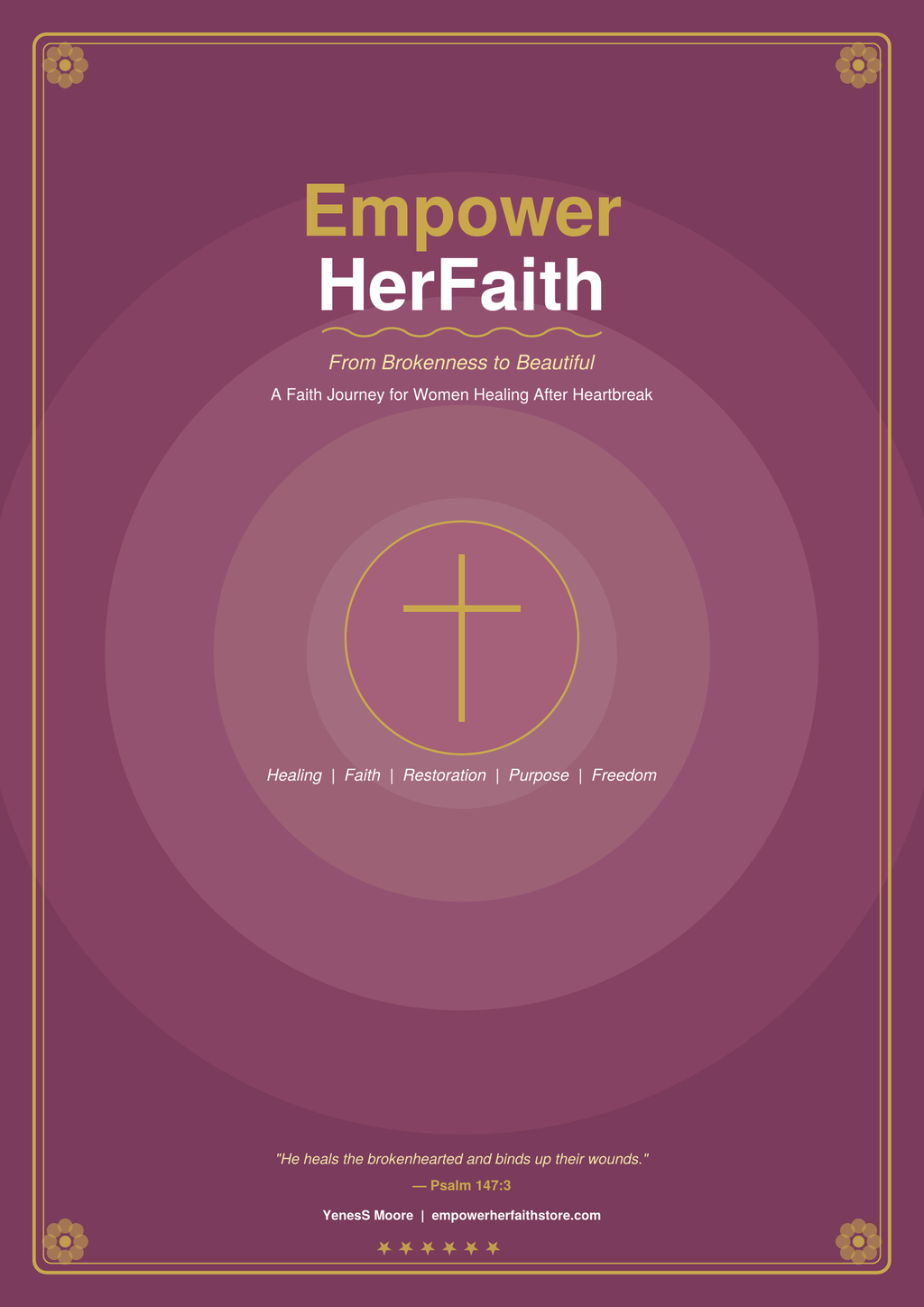 Healing Through Faith — Digital Ebook