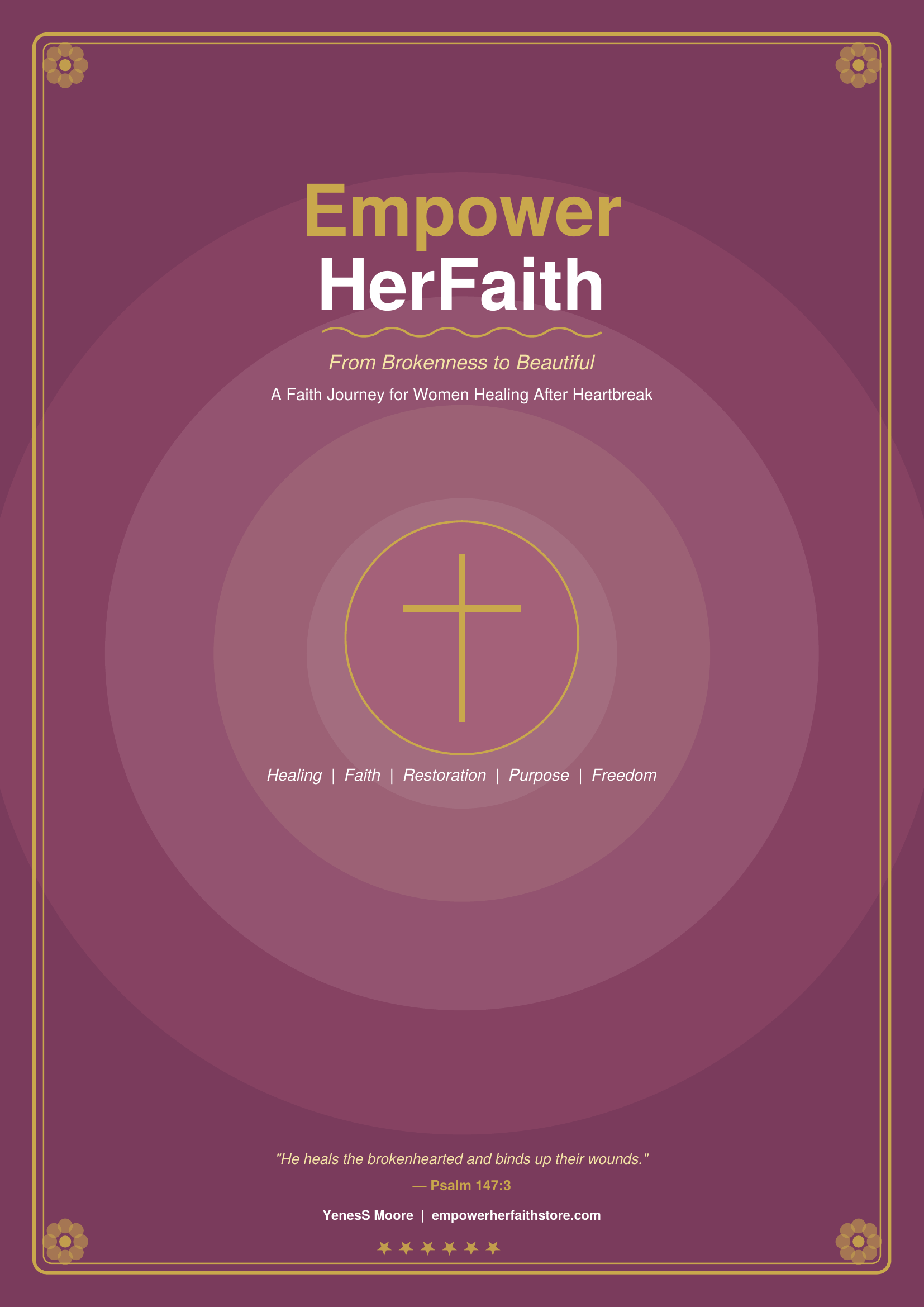 Healing Through Faith — Digital Ebook